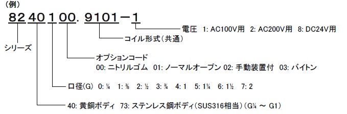 2ポートソレノイドバルブ<br/>8240（黄銅）、8273（ステンレス鋼）シリーズ